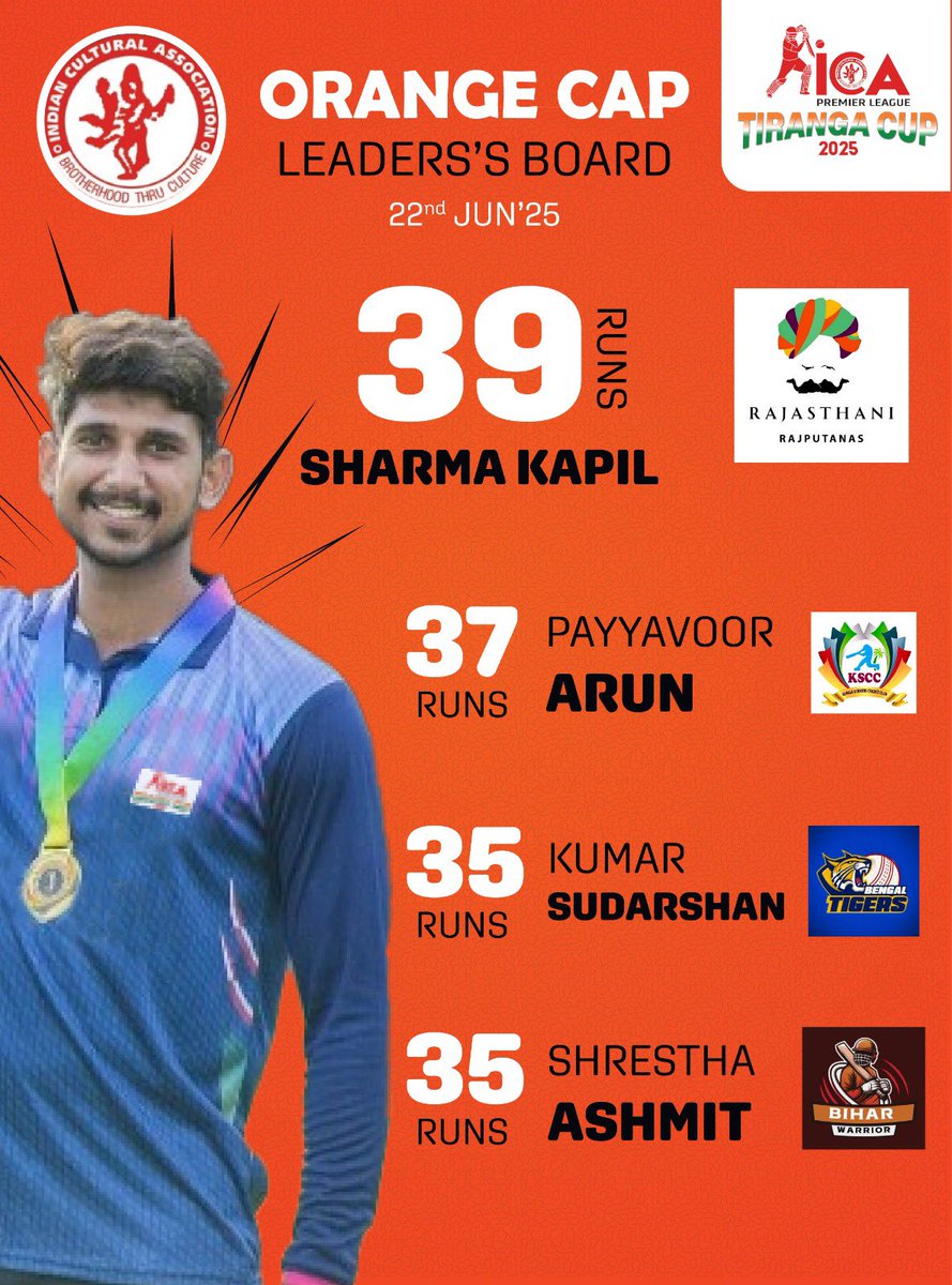 Indian cultural associations, Lagos, Nigeria tweet media