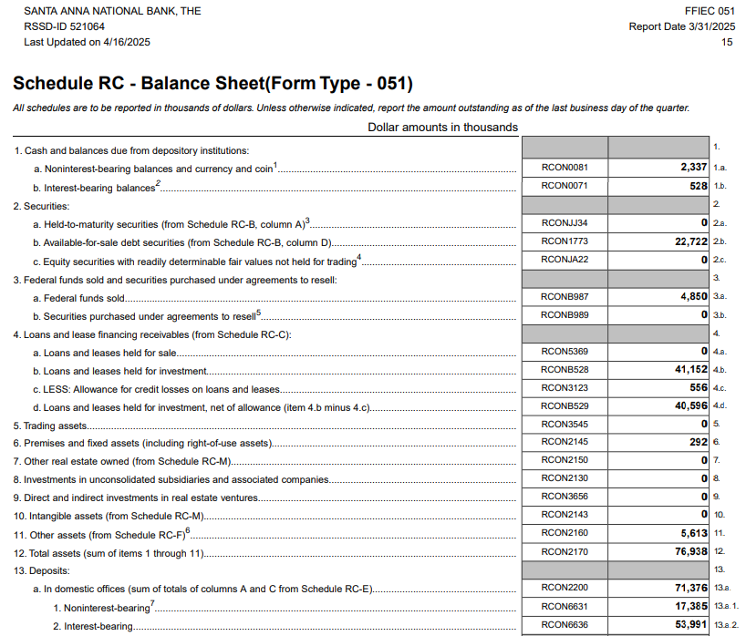 Bank Reg Blog tweet media