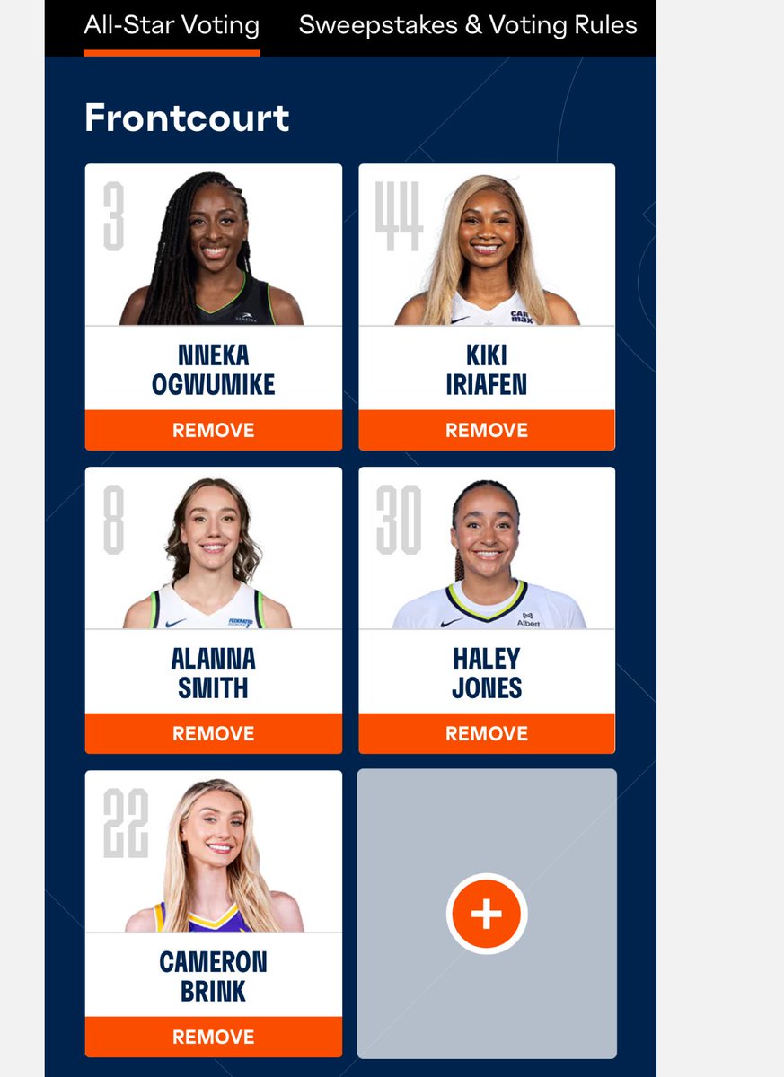 So many Stanford graduates have made WNBA rosters this season, one could nearly fill an entire All-Star Ballot with them. If only the Mystics hadn’t been waived Ashten Prechtel! <a href="/StanfordWBB/">Stanford WBB 🌲🏀</a>