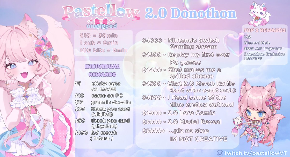 PastellowVT's tweet image. You guys blasted through my initial donothon goals in the first day, and I never updated the graphic.
Finally here is an updated donothon sheet for where we are now!
Your support so far has been incredible and I've cried endlessly over it.
Thank you!
I love you, my Dreamlights…