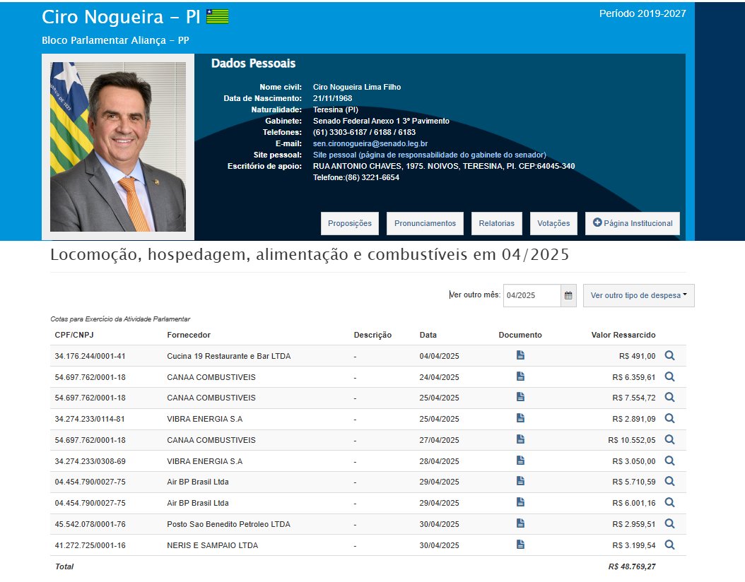 Análise Política (@analise2023) on Twitter photo 🚨INACREDITÁVEL: Ciro Nogueira gastou quase R$ 48 mil em gasolina, do dia 24 a 30 de Abril. São esses os "patriotas" que falam em irresponsabilidade fiscal do Presidente Lula (PT)
🗞️Por fim, peço que sigam o amigo <a href="/pesquisas_elige/">PESQUISAS E ANÁLISES ELEIÇÕES</a>. Ele está profundamente comprometido com os 🚨INACREDITÁVEL: Ciro Nogueira gastou quase R$ 48 mil em gasolina, do dia 24 a 30 de Abril. São esses os "patriotas" que falam em irresponsabilidade fiscal do Presidente Lula (PT)
🗞️Por fim, peço que sigam o amigo <a href="/pesquisas_elige/">PESQUISAS E ANÁLISES ELEIÇÕES</a>. Ele está profundamente comprometido com os