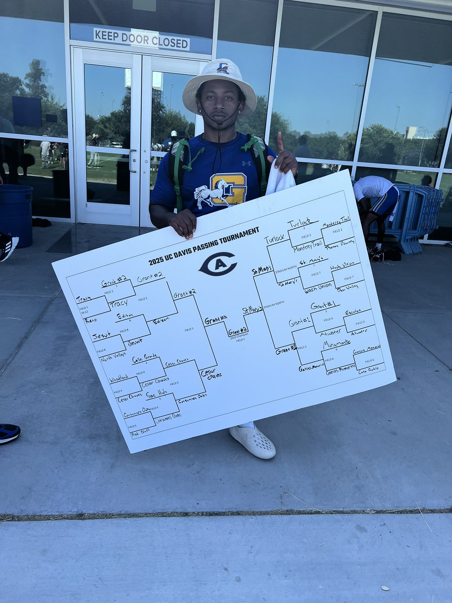 Coach D. Leach (H.U.) 🇺🇸💯 (@streetsavvygmg) on Twitter photo Thank you <a href="/UCDfootball/">UC Davis Football</a> for an amazing 7’s tournament. Excited for Team Blue to bring home the championship trophy 🏆. #Pacers4Life #CitySchool <a href="/grant_union/">GHSpacersFootball</a> Thank you <a href="/UCDfootball/">UC Davis Football</a> for an amazing 7’s tournament. Excited for Team Blue to bring home the championship trophy 🏆. #Pacers4Life #CitySchool <a href="/grant_union/">GHSpacersFootball</a>