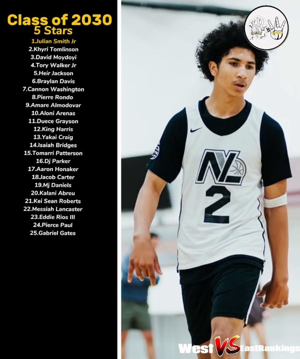 Appreciate the Love 💯🎢 <a href="/Coach_JQuarles/">Jamie Quarles</a> <a href="/OntheRadarHoops/">Shun Williams</a> <a href="/coachswhite/">Sharman White</a> <a href="/OntheRadarHoops/">Shun Williams</a> <a href="/CoachMcRoy/">Elwyn McRoy</a> <a href="/NikeEYB/">EliteYouthBasketball</a> <a href="/TMarkwith14/">Trent Markwith</a> <a href="/usabjnt/">USABJNT</a> <a href="/_proinsight/">Pro Insight</a> <a href="/Coach_AB3/">Alvin Brooks III</a> <a href="/Coast2CoastPrep/">Coast 2 Coast Preps</a> <a href="/League_Him/">Jacob Myers</a> <a href="/jetacademyeybl/">jet_academyEYBL</a> <a href="/_CoachShep_/">Coach Darnell “Shep” Shepherd 🧩</a> <a href="/HankampScott/">Scott Hankamp</a> <a href="/NGSHoops/">NGS HOOPS</a> <a href="/graysonhoops/">Grayson Basketball</a>