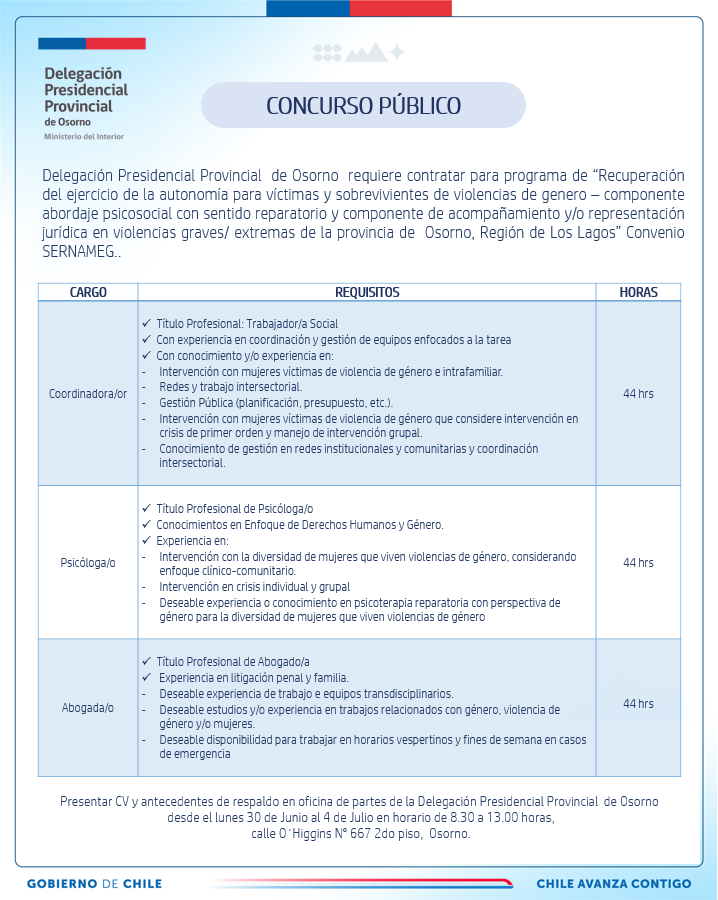 ¡𝐀𝐭𝐞𝐧𝐜𝐢𝐨́𝐧! 𝐎𝐟𝐞𝐫𝐭𝐚 𝐋𝐚𝐛𝐨𝐫𝐚𝐥 𝐃𝐢𝐬𝐩𝐨𝐧𝐢𝐛𝐥𝐞 
¿Estás buscando una nueva oportunidad de trabajo?
Te invitamos a postular a la siguiente vacante: