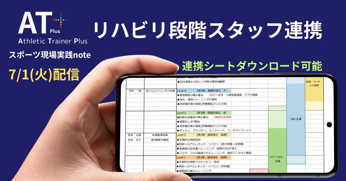 yojoin_AT_Plus's tweet photo. スタッフ間の連携をスムーズにしたい
リハビリを的確に進めたい
選手を確実に復帰へ導きたい

AT+では現場で培ってきたアイデアを皆様にお届けします https://t.co/cGeDGKndCs