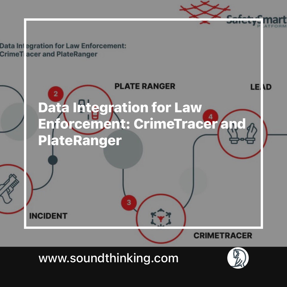 soundthinking_'s tweet image. PlateRanger and CrimeTracer prioritize integrity and compliance by connecting to verified law enforcement records, RMS systems, and vetted sources like Thomson Reuters CLEAR. This ensures that officers work with accurate, actionable intelligence they can trust in the field and in…