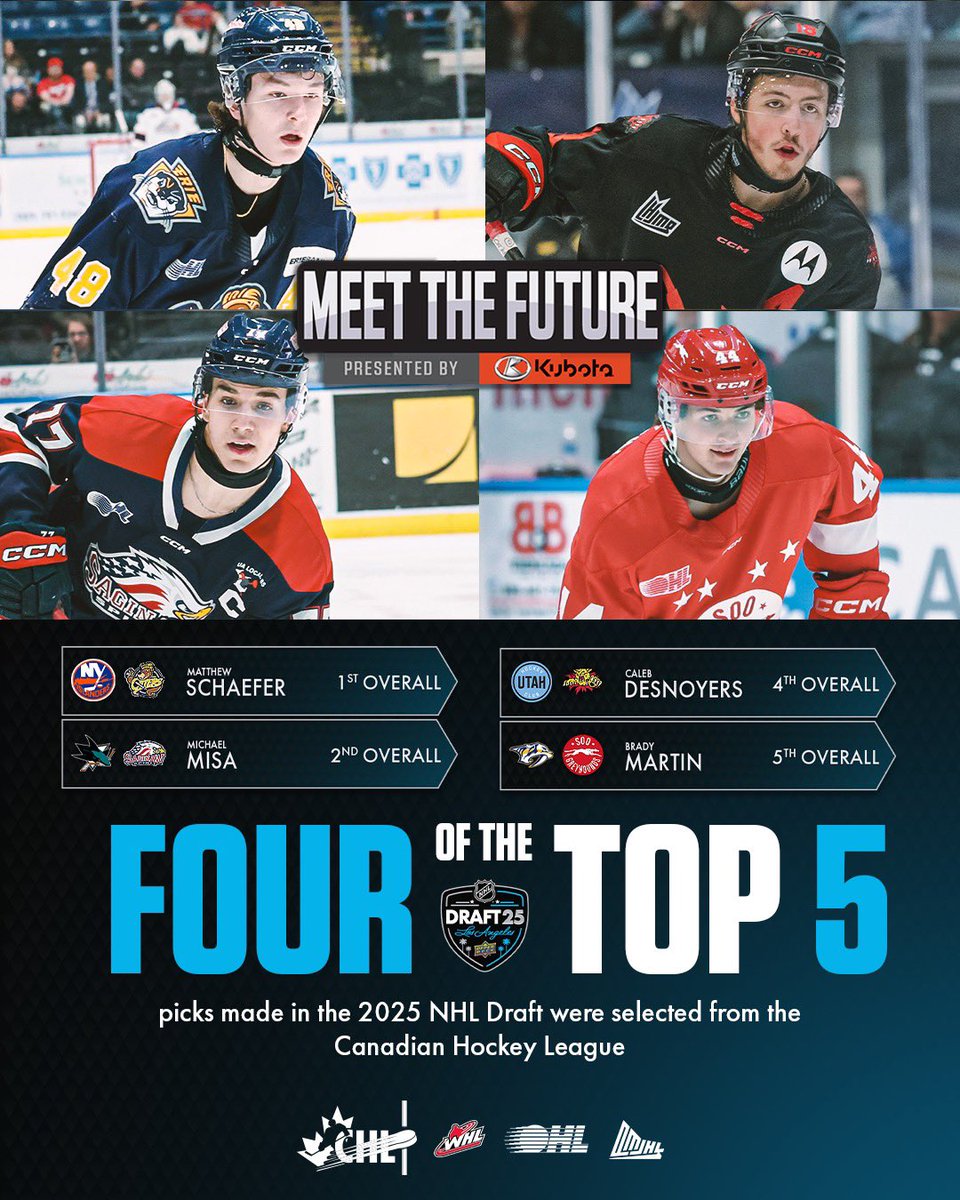 80% of the Top 5 of the 2025 #NHLDraft belongs to the CHL❗️#MeettheFuture