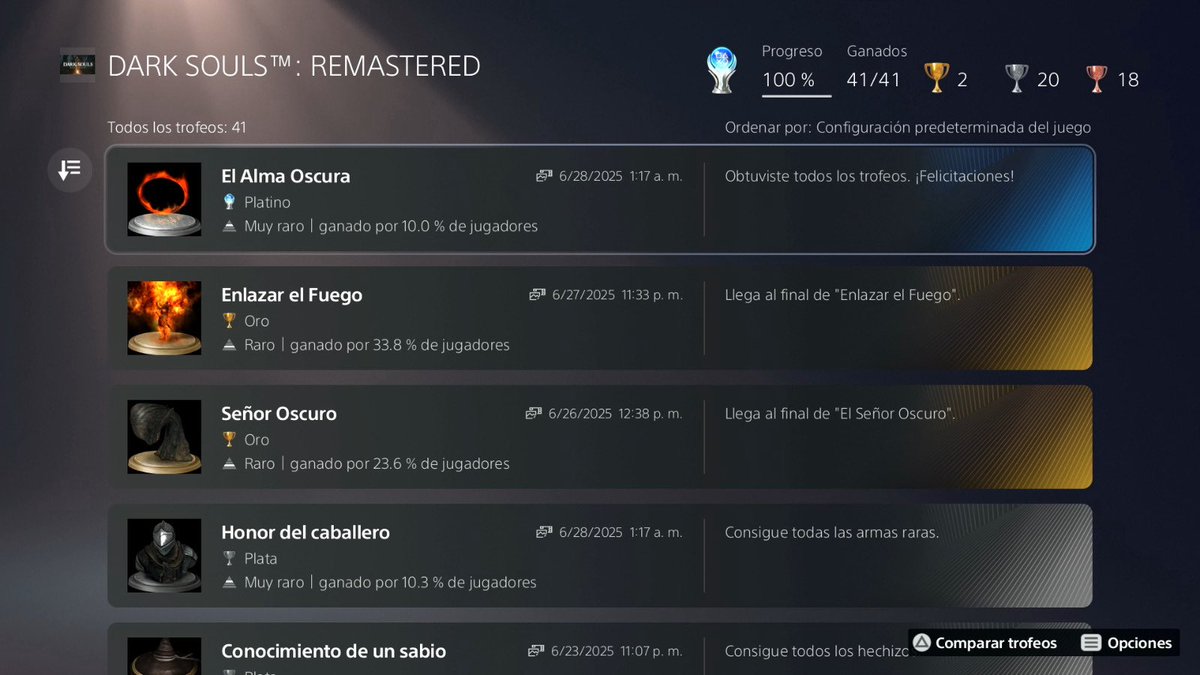 Me platiné el Dark Souls, merezco sus mejores halagos