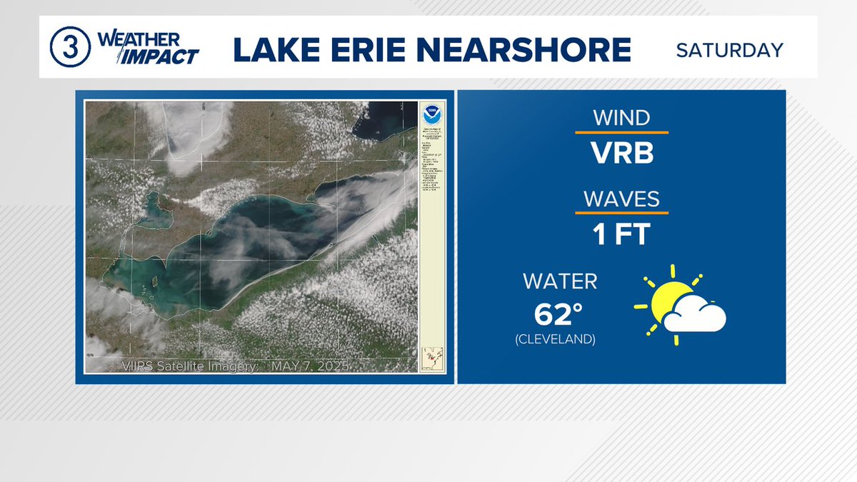 LAKE ERIE TOMORROW

Here's how the conditions on our wonderful Great Lake look during the day tomorrow: #3weather #OHwx #wx #wkyc #lakeerie #greatlakes #boating