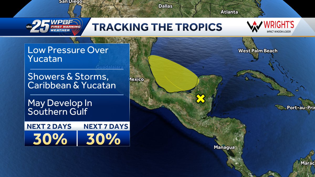 A large area of low pressure moving WNW over the southern Yucatan, is producing widespread showers and storms.  As this low moves over the southern Gulf later tonight and into the weekend, it may develop a little more before moving into eastern Mexico by Monday.
In The Tropics