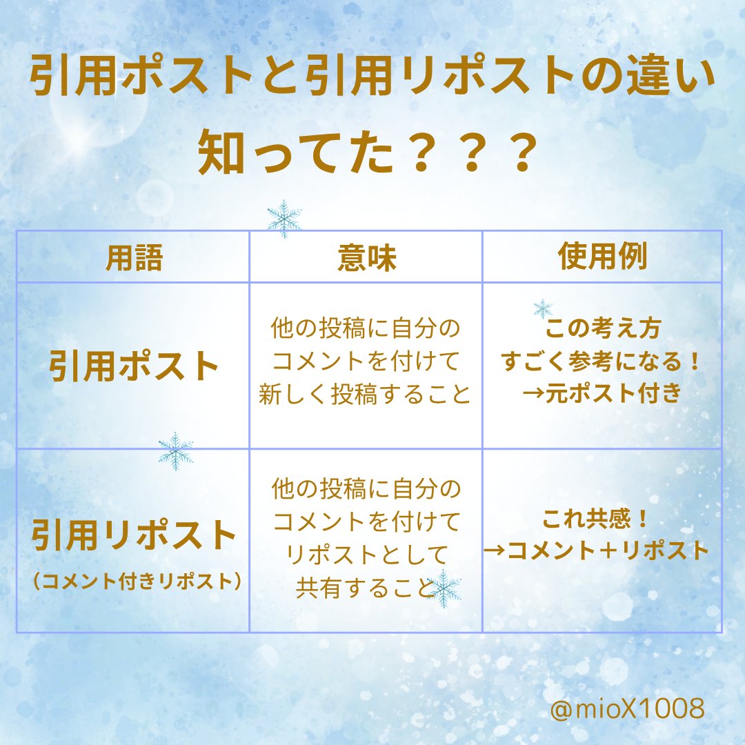 引用ポスト？引用リポスト？】 初心者さんが混乱しがちなX用語、 サクッと解説するね👇 🔰まず結論から！ 💬 引用ポスト →  他人の投稿に自分のコメントをつけて、 新しい投稿を作ること。 自分のタイムラインに「元ポスト付き」で流れる。 🔁 引用リポスト → リポスト ...