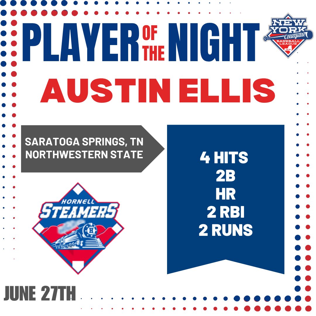 NYCBL Baseball tweet media