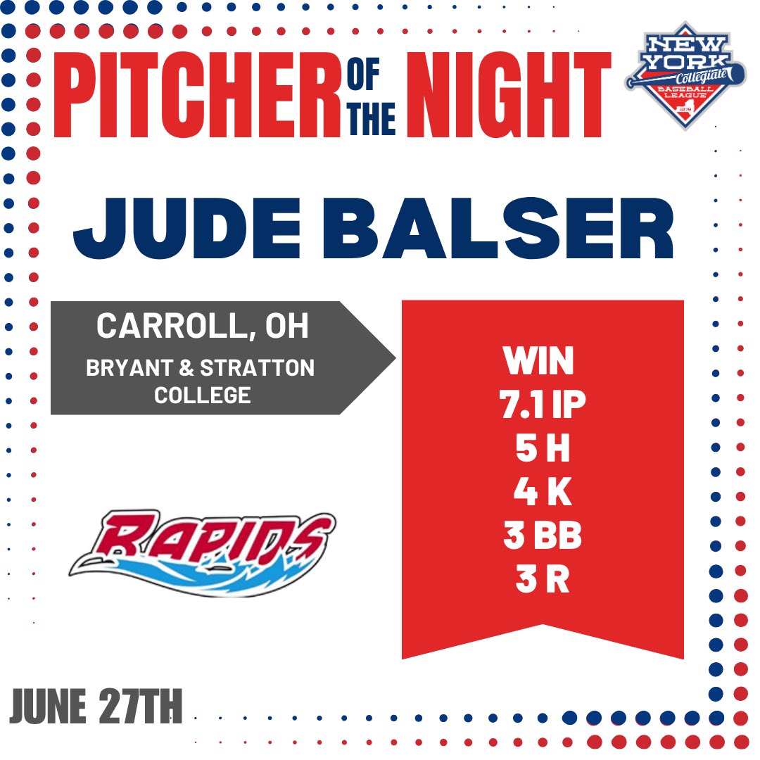 The pitcher of the night for Friday, June 27th is Jude Balser!