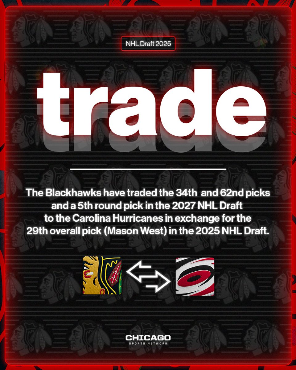 ICYMI: a little refresher on the Blackhawks' trade in 2025 NHL Draft trade 😉: