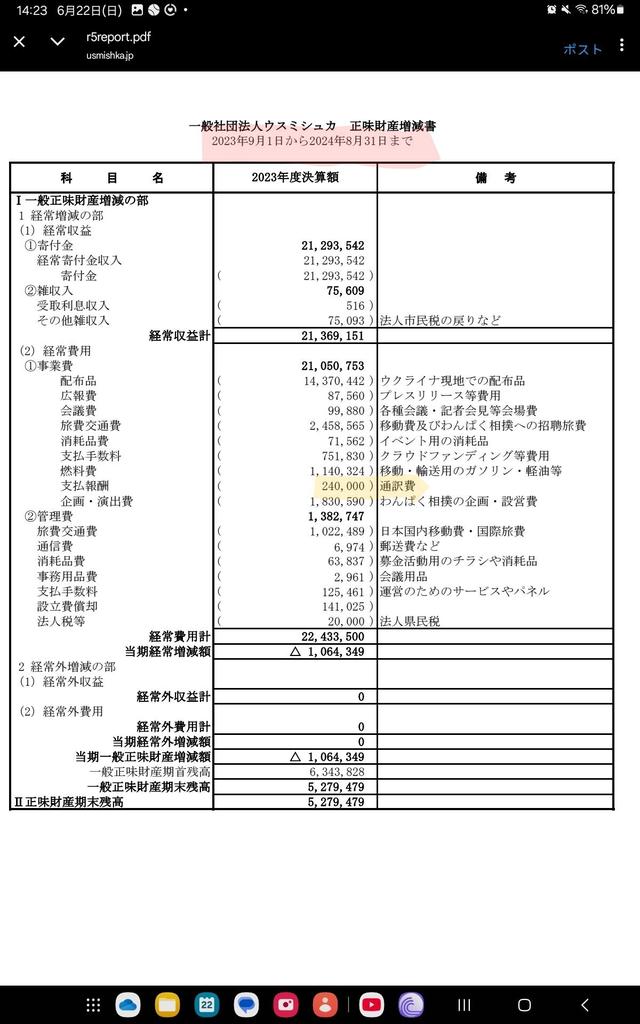 ウスミシュカの会計処理の透明性について高い水準を維持しているとピカさんが主張なさるのであれば、募金は日本円で収集し、支援物資は現地ウクライナで調達しているのに、物資購入が米ドル決済となっている理由は何故でしょうか。