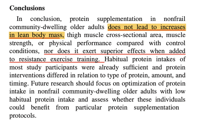 nntaleb's tweet photo. 4) Protein supplentation? A strong analysis, Ten Haaf et al, from 36 studies. https://t.co/bTUJJx6L2Y