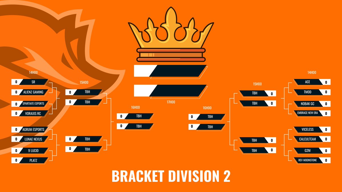 Félicitation aux gagnants de la Division 3 !
Aujourd'hui nous passons à la Division 2 🦊 
Suivez les matchs sur notre chaine : twitch.tv/showmagegang

Rendez-vous à 14H00.

Bonne chance à toutes et tous 😎