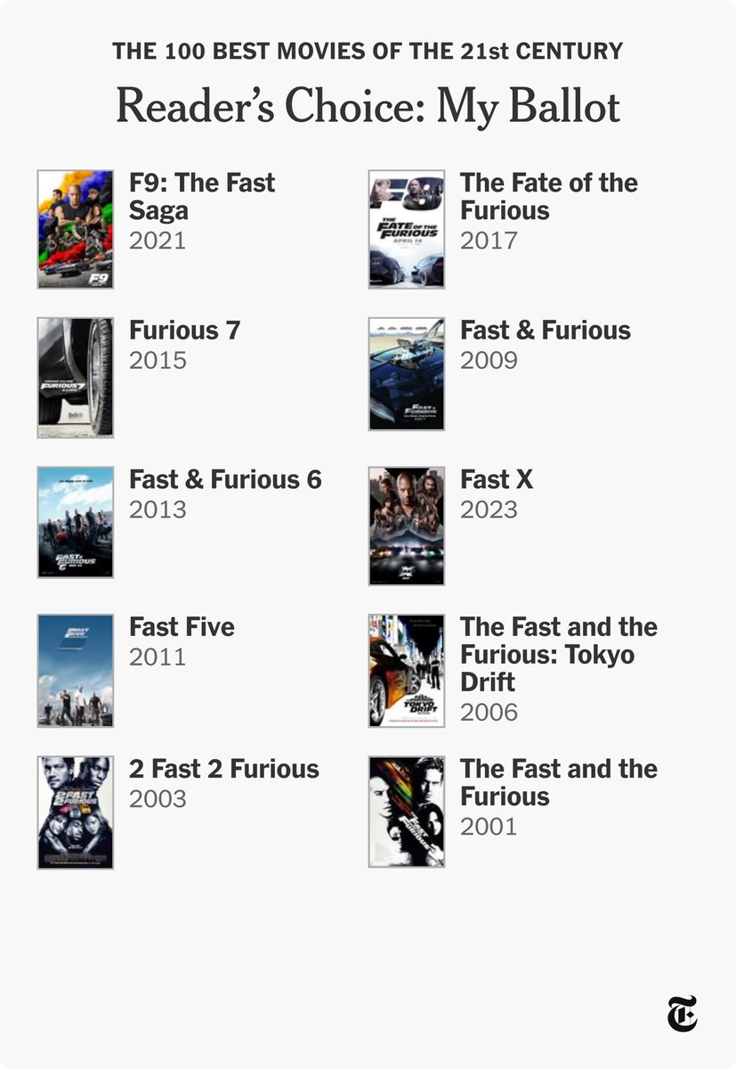 Andrew Weiner (@dickeynate) on Twitter photo 