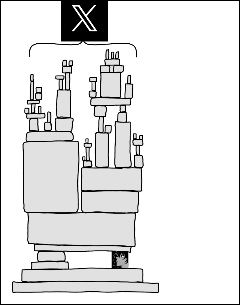 teortaxesTex's tweet image. gg elon