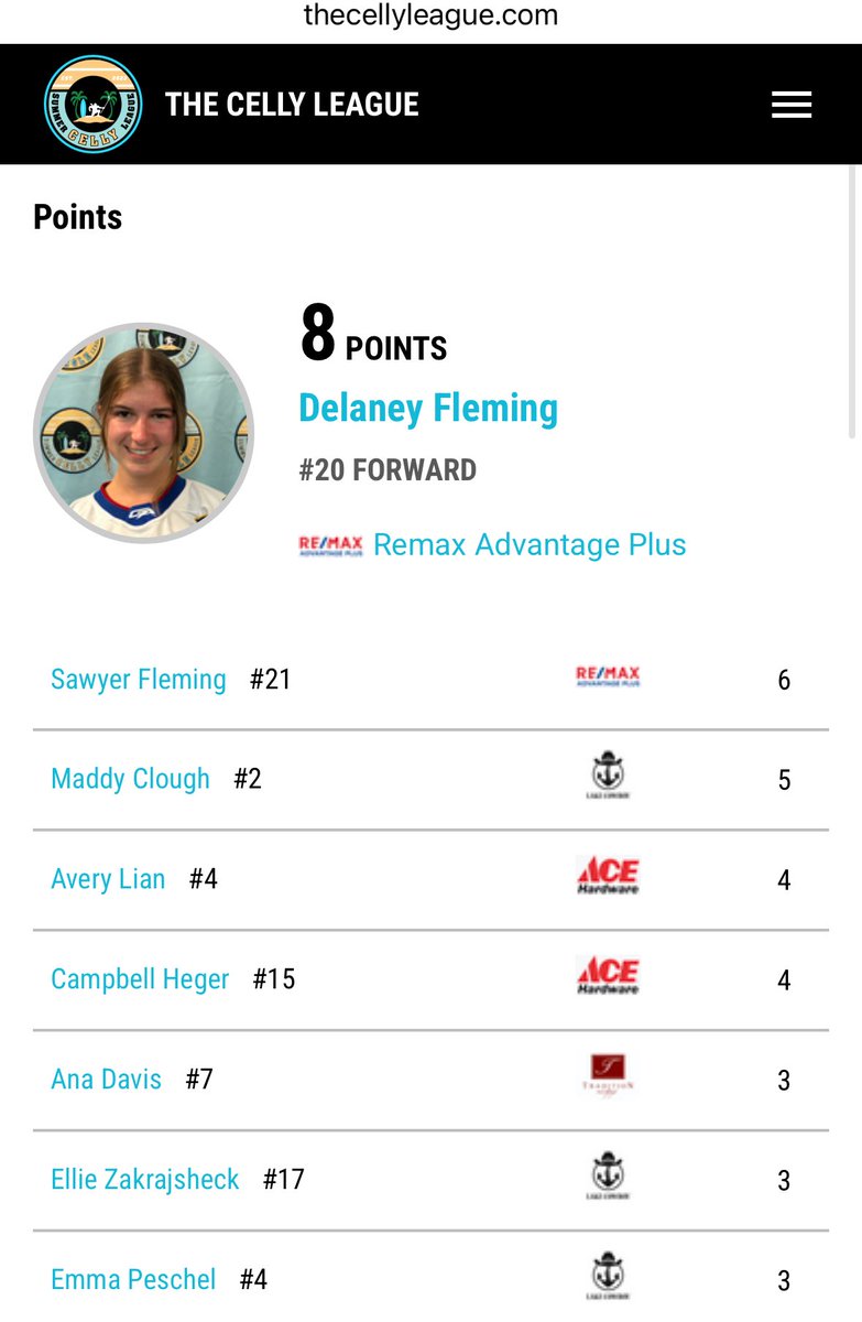 Jason Feldman (@pbfeldy) on Twitter photo The two leading scorers in the Celly League look pretty familiar 🤔 … @lhseagles The two leading scorers in the Celly League look pretty familiar 🤔 … @lhseagles