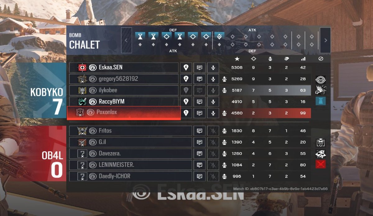 Round 3 of Element Quals