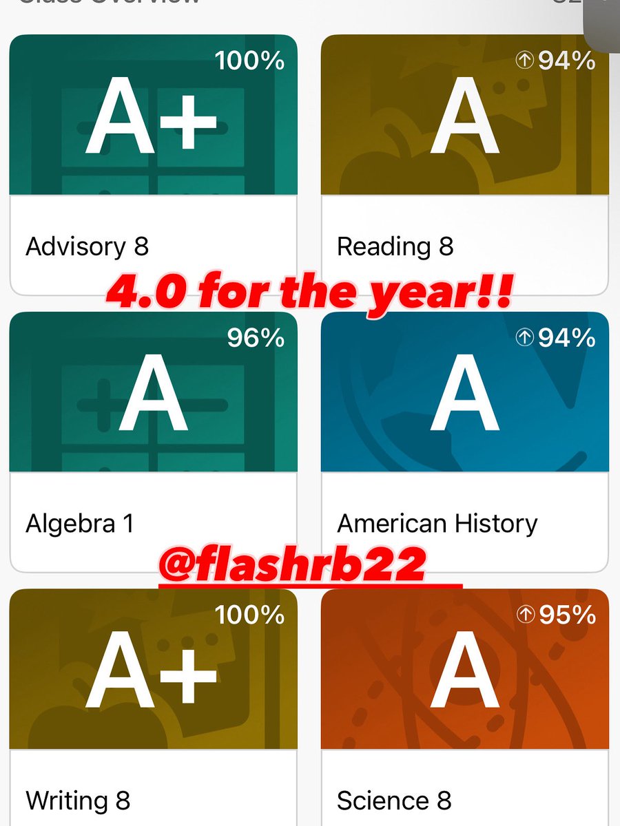 Mark Zehel (@flashrb22) on Twitter photo 4.0 for the year!! π#StudentAthlete #Scholarships #football <a href="/PlayBookAthlete/">PLAYBOOK ATHLETE</a> <a href="/TheVistaRidgeFB/">The Vista Ridge Football</a> 4.0 for the year!! π#StudentAthlete #Scholarships #football <a href="/PlayBookAthlete/">PLAYBOOK ATHLETE</a> <a href="/TheVistaRidgeFB/">The Vista Ridge Football</a>