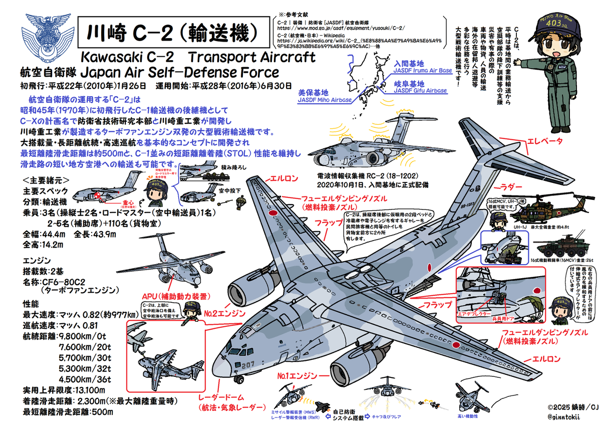 送料無料 お 教程 航空機概要 書籍 平成1年 航空自衛隊 JASDF 空自 教育 資料 趣味・スポーツ・実用