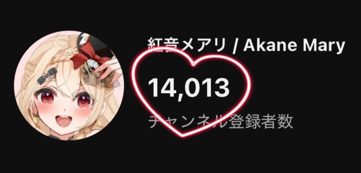 ちょこっとだけだったけど、
トータル150いけたっ(⸝⸝o̴̶̷᷄  ̫ o̴̶̷̥᷅⸝⸝)♥️
そして気づいたら登録者14,000人超えてましたー！！！
みんなメアリにいつもパワーをたっくさんくれてありがとう～( ˃ ⌑ ˂ഃ )💫
#メアリズム
#新人Vtuberを発掘せよ
