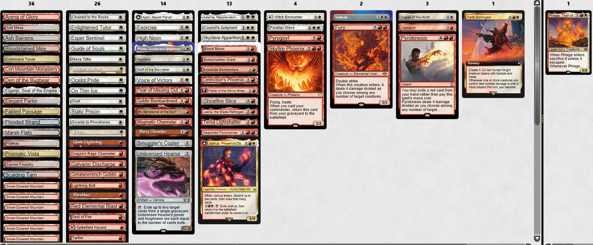 Finally won a duel commander trial, and manage to make a clean 8-0. Does this mean i'm no longer a competitive player ? 

Hate to say it but format is fun.  🤢