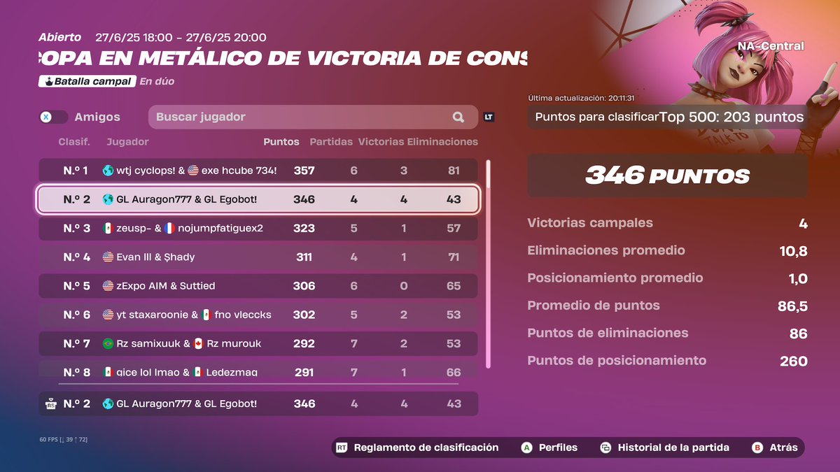 El mejor de Panamá haciendo de las suyas récord de wins de esta ccc + top 2 W/<a href="/farzxrck94663/">GL Ego</a> <a href="/GenLegionE/">Gen Legion Esports</a>