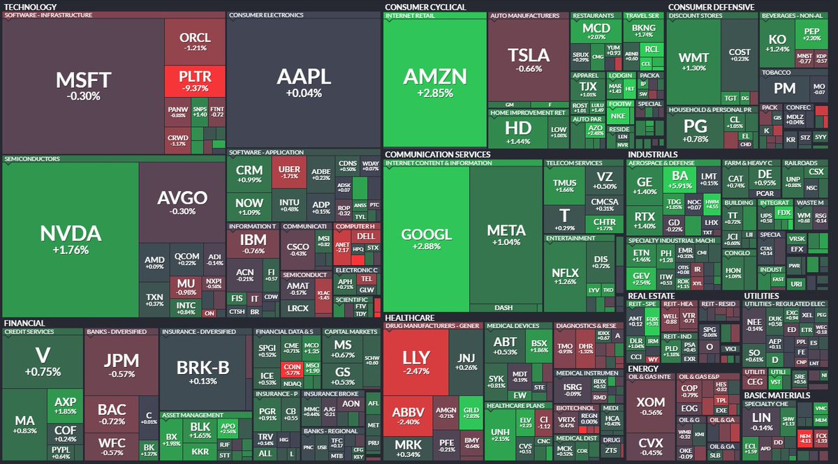 米国株は堅調。PCEデフレーター を無難に消化。米金利低下をさらに下押しする動きは見送りも、投資家のリスク選好性を維持。通商環境の改善期待もポジティブ。S&PとNASDAQは過去最高値を更新。