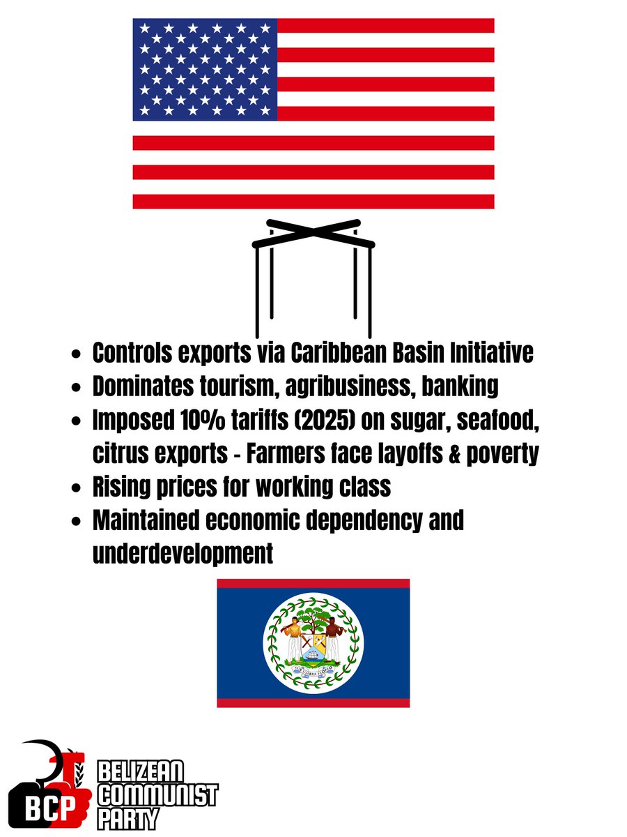 BelizeCommunist's tweet photo. For centuries, British colonialism robbed Belize of its land and resources!

Today, U.S. imperialism continues this domination, controlling our trade, dictating our policies, and extracting wealth for its corporations while our workers remain poor and landless. https://t.co/Hvy3WlGwsi