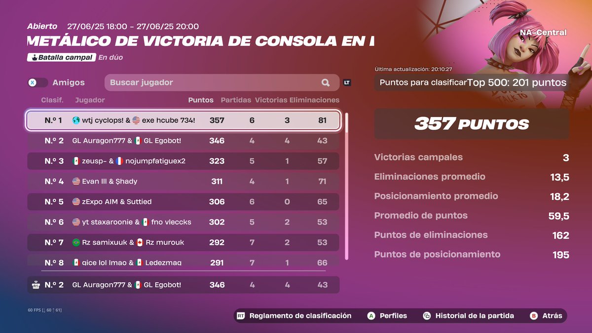 Top 2 opens ccc 4/4 wins 🇲🇽🔥 /<a href="/paaragon777/">GL Paaragon777</a> <a href="/GenLegionE/">Gen Legion Esports</a>