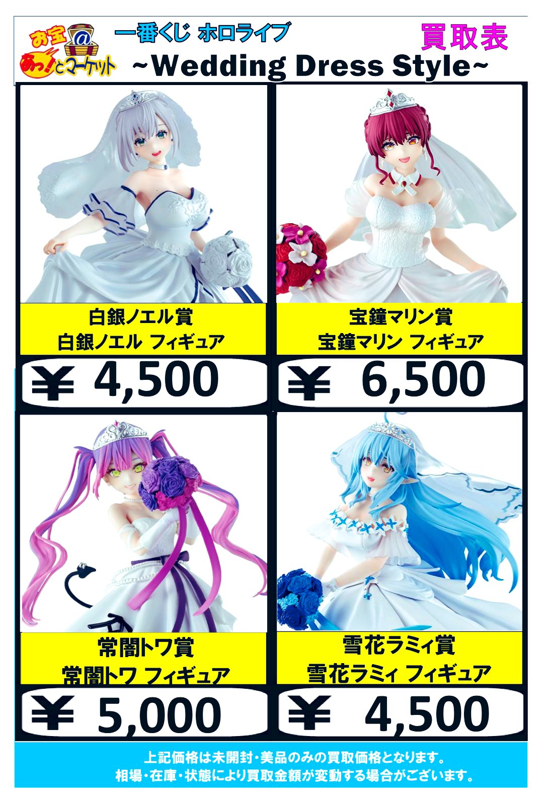 一番くじ ホロライブ 常闇トワ賞 常闇トワ フィギュア （Amazon