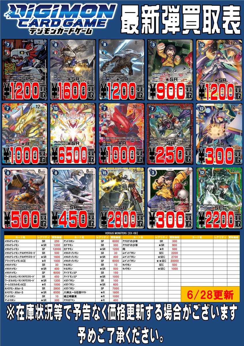 C_WINGSDG's tweet photo. デジモンカ-ド最新弾買取大募集‼
メタルグレイモン:アルタラウスモード 500/★1600
ワーガルルモン:サジタリウスモード 450/★1200
オメガモンAlter-S 2800/★6500
カグヤモン 300/★1200
ムゲンドラモン 2200/★2700
アナログの少年 300/★900
アナログマン ★ 400
#EX09 https://t.co/TWMUcLw8qI