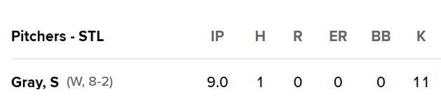 SONNY GRAY WITH ONLY 89 PITCHES MY GOODNESS