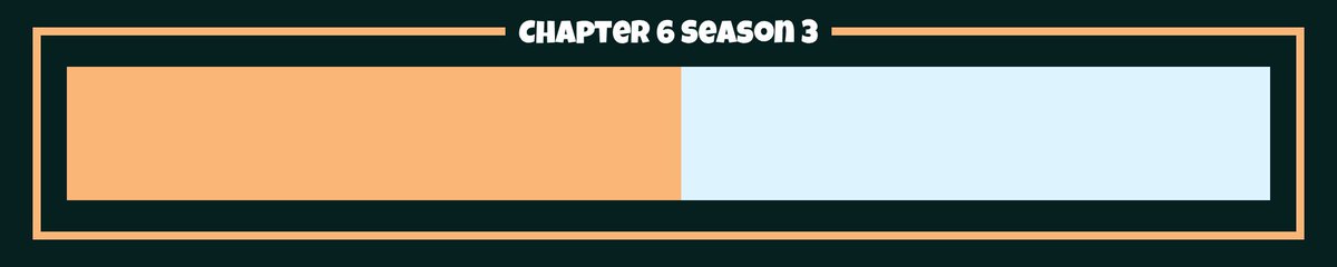 FNProgress's tweet image. Season 3 is 51% complete. [30 days remaining]