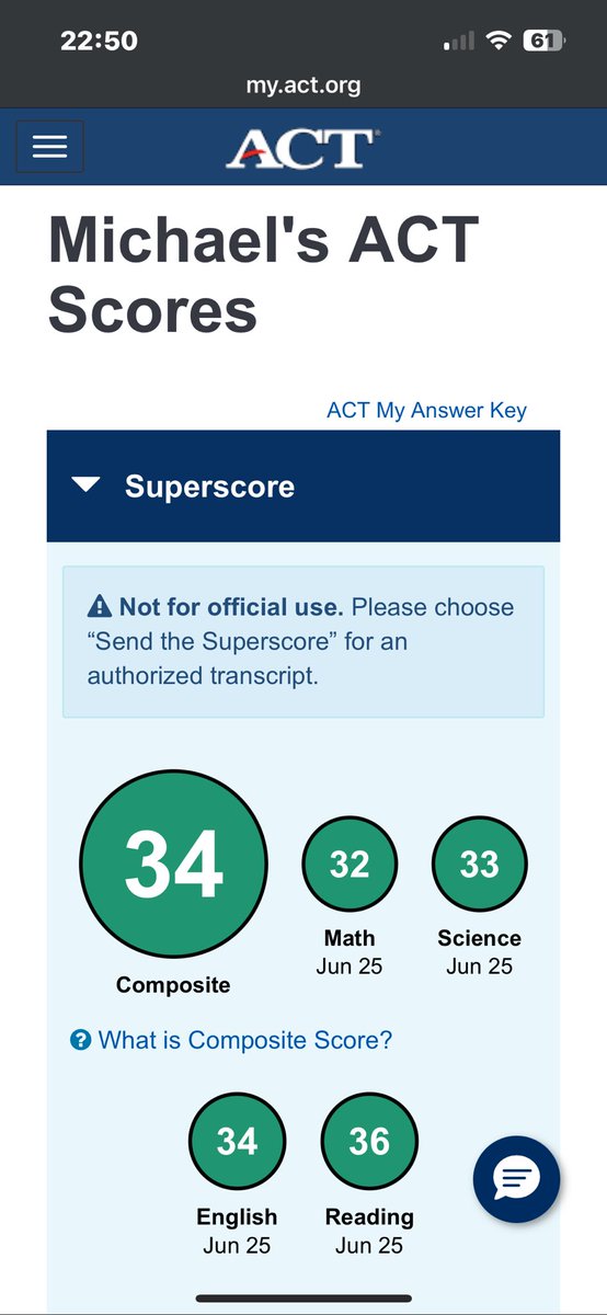 34 ACT!