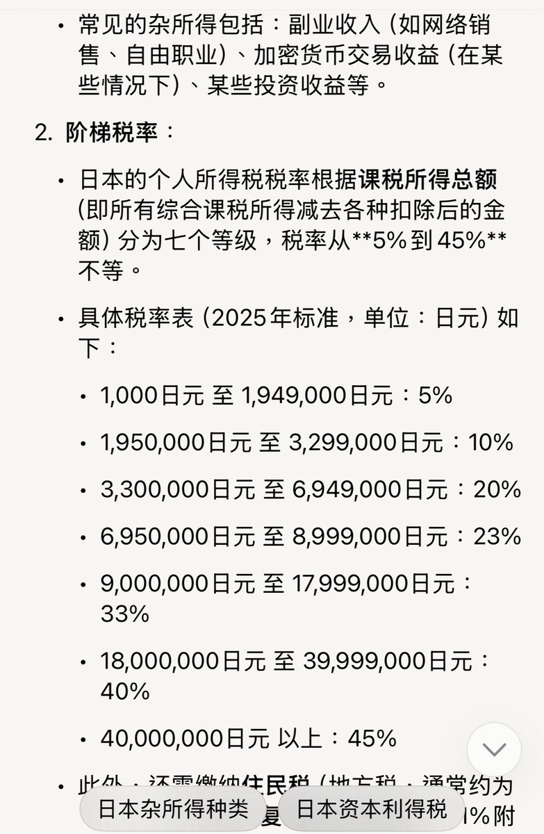 Jet (@jetpov) on Twitter photo <a href="/dreambig_peter/">Peter w/ PASSION🔥</a> <a href="/jocyiosg/">Jocy@IOSGVC</a> 日本币股价格上涨的推动力是政策套利,而套利空间主要来自于 NISA 免税投资账户制度。
首先,日本居民通过合规渠道交易加密货币产生的利润是属于「雑所得」,适用阶梯税率,最低5%,封顶约为45%。
而在日本证券市场,诸如 MetaPlanet 的币股,价格上涨的主要推动力在于,日本居民可以通过 NISA <a href="/dreambig_peter/">Peter w/ PASSION🔥</a> <a href="/jocyiosg/">Jocy@IOSGVC</a> 日本币股价格上涨的推动力是政策套利,而套利空间主要来自于 NISA 免税投资账户制度。
首先,日本居民通过合规渠道交易加密货币产生的利润是属于「雑所得」,适用阶梯税率,最低5%,封顶约为45%。
而在日本证券市场,诸如 MetaPlanet 的币股,价格上涨的主要推动力在于,日本居民可以通过 NISA