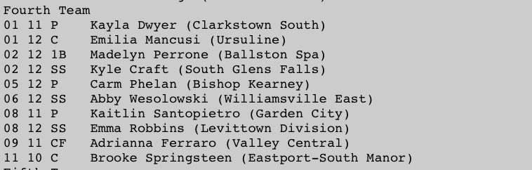 Madelyn Perrone (@madelynperrone) on Twitter photo To round out my high school softball career, I’m so honored to have been recognized by the Times Union as a First Team All-Star, as well as named to the Fourth Team All-State team this past week. <a href="/MercySoftballHC/">MercySoftball</a> <a href="/MercyMavericks/">Mercy Mavericks</a> <a href="/chrisrowan2323/">Chris Rowan</a> <a href="/CDFusionSB/">Capital District Fusion Softball</a> To round out my high school softball career, I’m so honored to have been recognized by the Times Union as a First Team All-Star, as well as named to the Fourth Team All-State team this past week. <a href="/MercySoftballHC/">MercySoftball</a> <a href="/MercyMavericks/">Mercy Mavericks</a> <a href="/chrisrowan2323/">Chris Rowan</a> <a href="/CDFusionSB/">Capital District Fusion Softball</a>