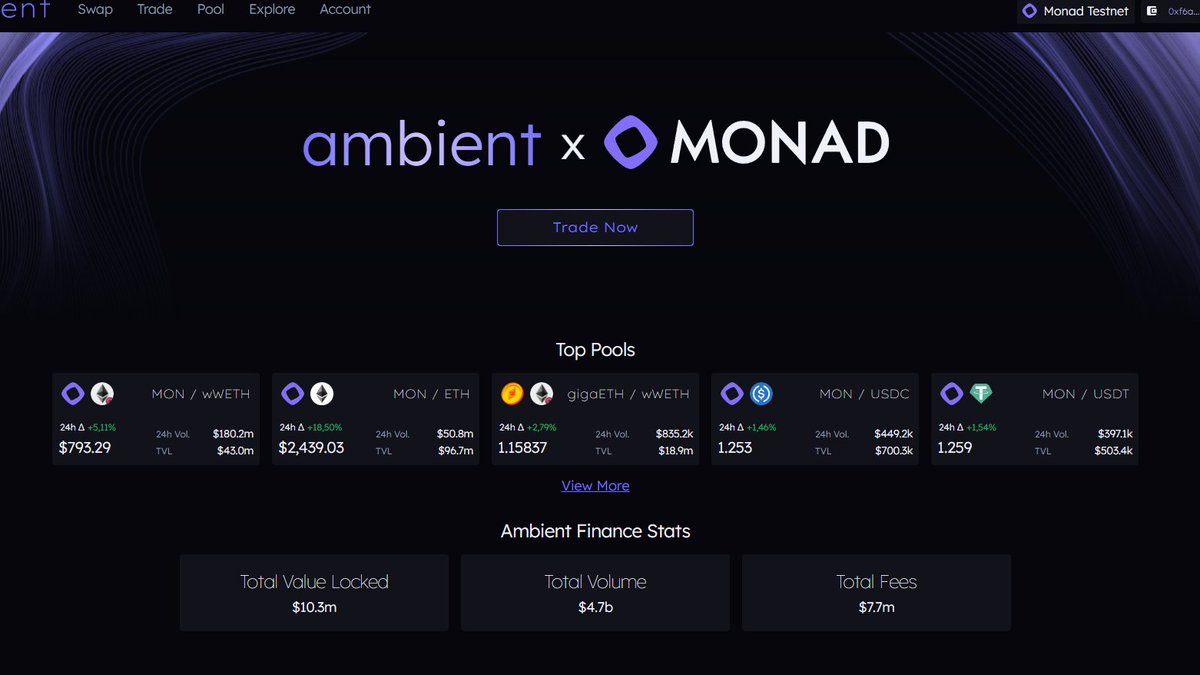 Thevinh_205's tweet image. 🔥 DeFi on steroids: Ambient is live on Monad Testnet!
⚡ Ultra-fast execution @GiveRep
💸 Low fees
🧠 Built-in limit orders
🛡️ MEV protection
The Monad @monad_xyz   ecosystem is heating up – and Ambient is the AMM you don’t want to miss. 

#AmbientOnMonad #MonadL1 #Web3