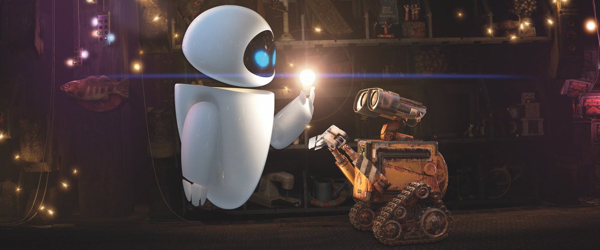 poptime's tweet photo. MERECIDO! “WALL-E” foi eleito a MELHOR animação da Pixar do século 21, de acordo com mais de 500 profissionais de Hollywood. https://t.co/EcqJG5kZ5E