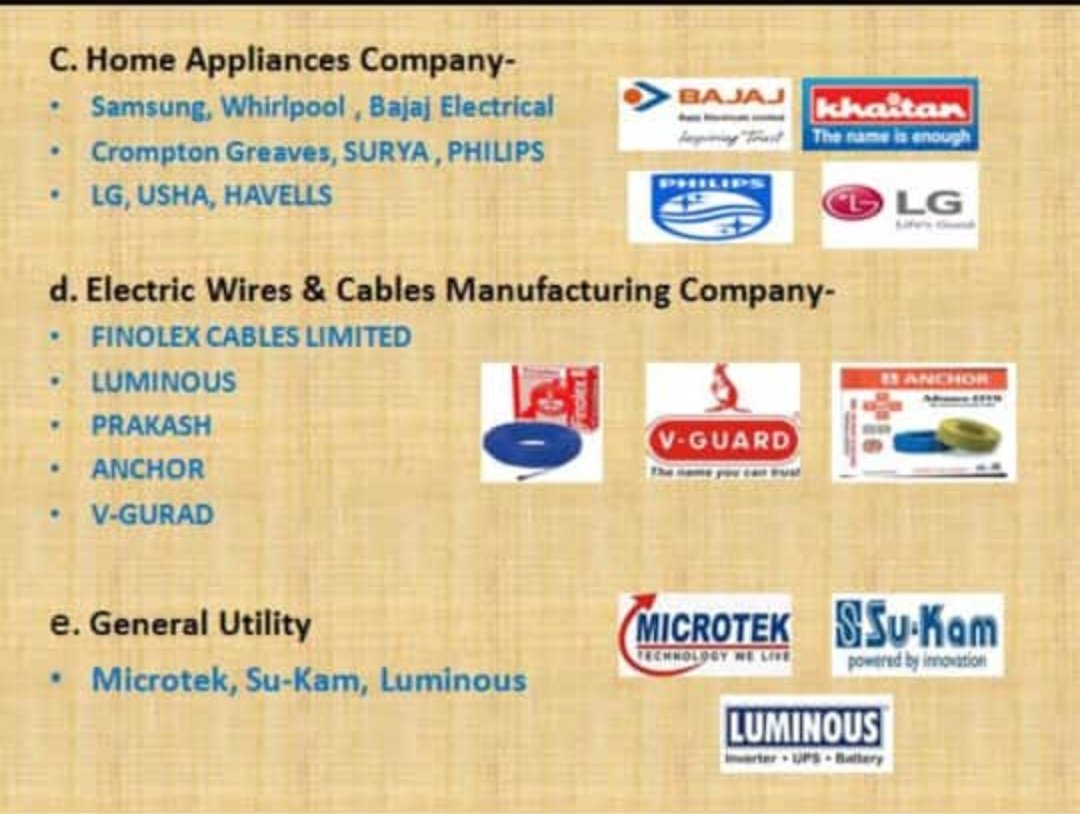 omveers's tweet photo. Why science 12th cleared students should choose B. Tech Electrical Engineering for future course?
@gbugrnoida @AICTE_INDIA https://t.co/WKqr4cJZ70
