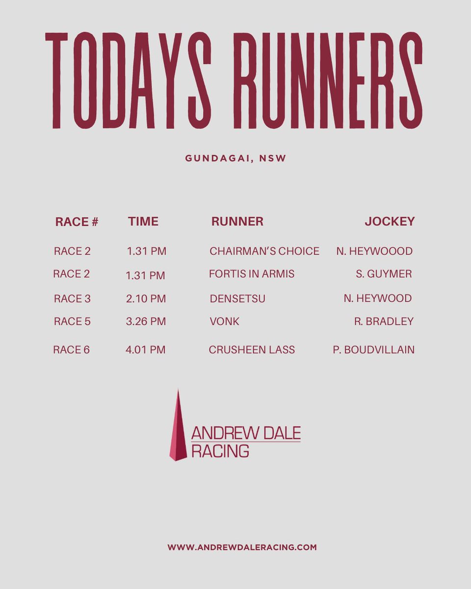 Andrew Dale tweet media