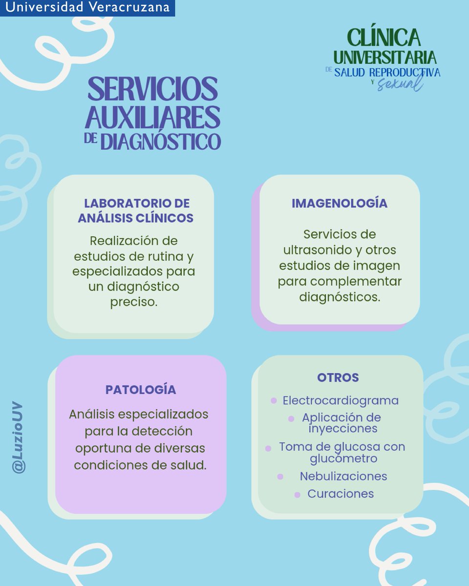 LuzioUV's tweet photo. ¿Buscas atención para tu salud? ¡Estos son algunos servicios que la Clínica Universitaria de Salud Reproductiva y Sexual ofrece! 👩‍⚕️ https://t.co/fiuF0I1C46