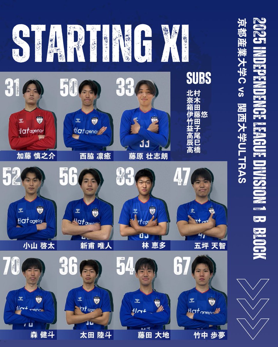 京都産業大学体育会サッカー部❮公式❯ on X
