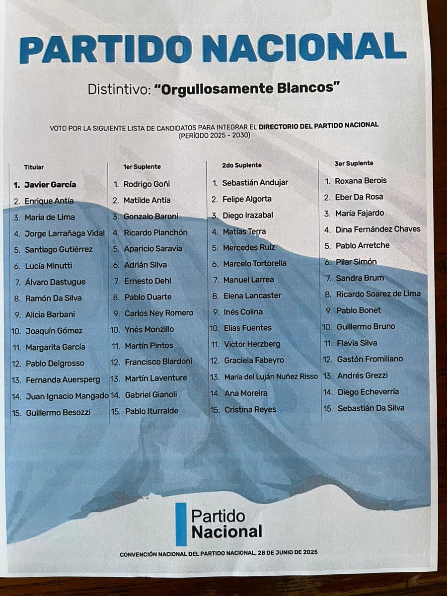 Mañana voy a acompañar a <a href="/JavierGarcia_Uy/">Javier García</a> . Entiendo que nuestro partido tiene que dar un mensaje claro de cambio , de empuje hacia el futuro donde el interior y la capital estén representados con unidad a pesar de la diversidad. Orgullosamente blancos !