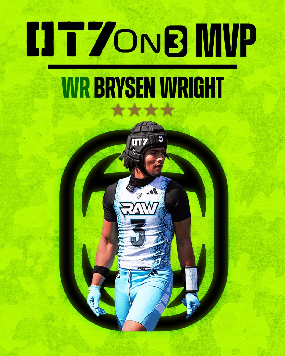 On3 Recruits (@on3recruits) on Twitter photo 2028 4-star WR Brysen Wright is the On3 MVP for Day 1 of the OT7 Championship‼️
More from <a href="/CharlesPower/">Charles Power</a> and <a href="/CodyBellaire/">Cody Bellaire</a>: on3.com/rivals/news/ov… 2028 4-star WR Brysen Wright is the On3 MVP for Day 1 of the OT7 Championship‼️
More from <a href="/CharlesPower/">Charles Power</a> and <a href="/CodyBellaire/">Cody Bellaire</a>: on3.com/rivals/news/ov…