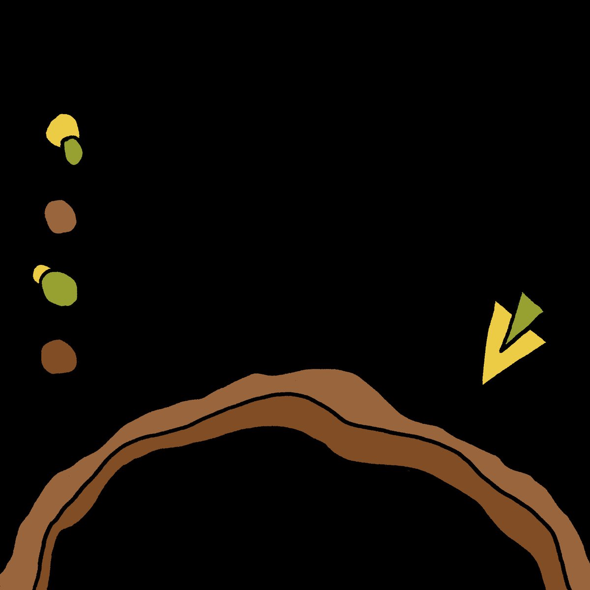 never as planned before time ends