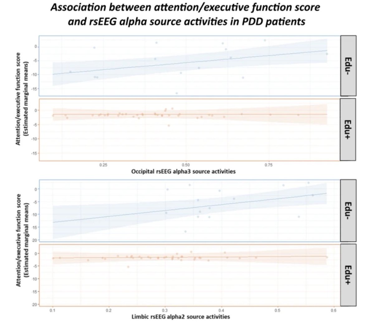 GeroScience tweet media